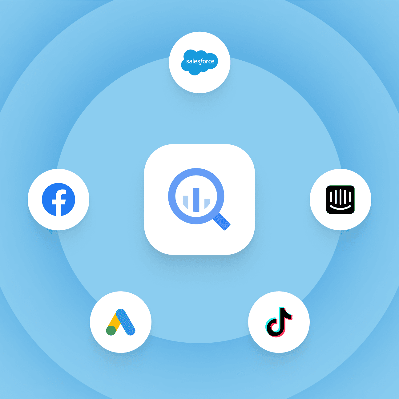 Abstract illustration of Google BigQuery's logo surrounded by tooling logos like Salesforce, Intercom, TikTok, Google Ads, and Meta.