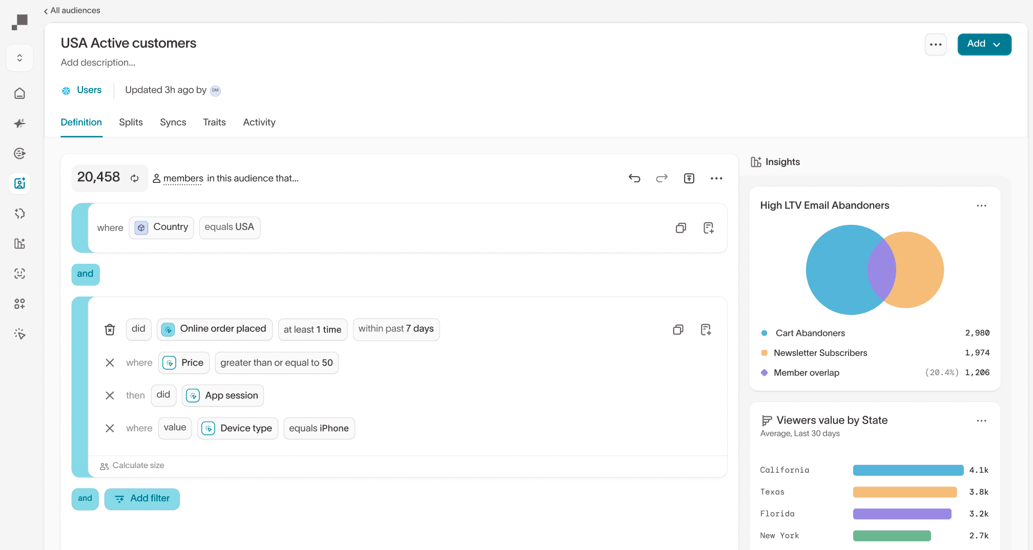 Hightouch Audience builder named 'USA Active Customers' with filters selecting users with their country equal to 'USA' and had ordered an online a product greater than $50 within 7 days.