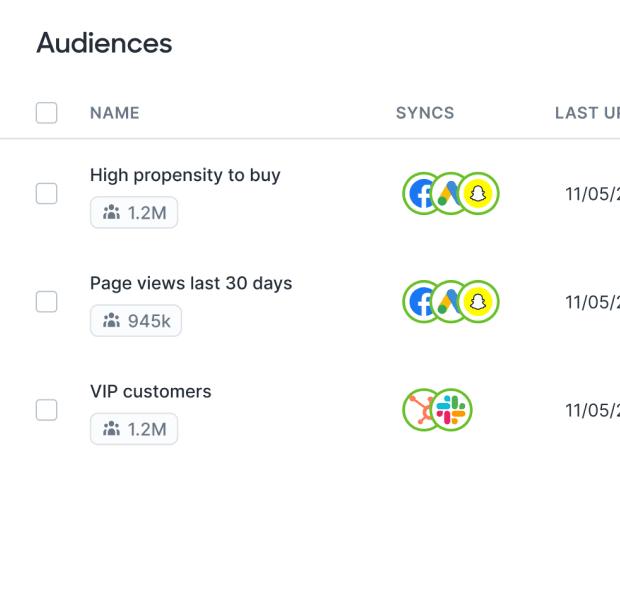Hightouch Audiences user interface.