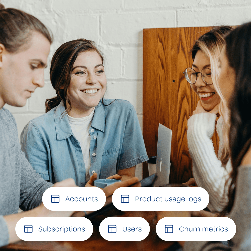 A photograph of four people sitting at a table with a list of example data tables overlayed. The data tables included are for Accounts, Product Usage Logs, Subscriptions, Users, and Churn Metrics.