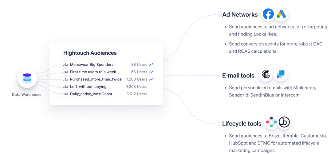 audiences_tools.png