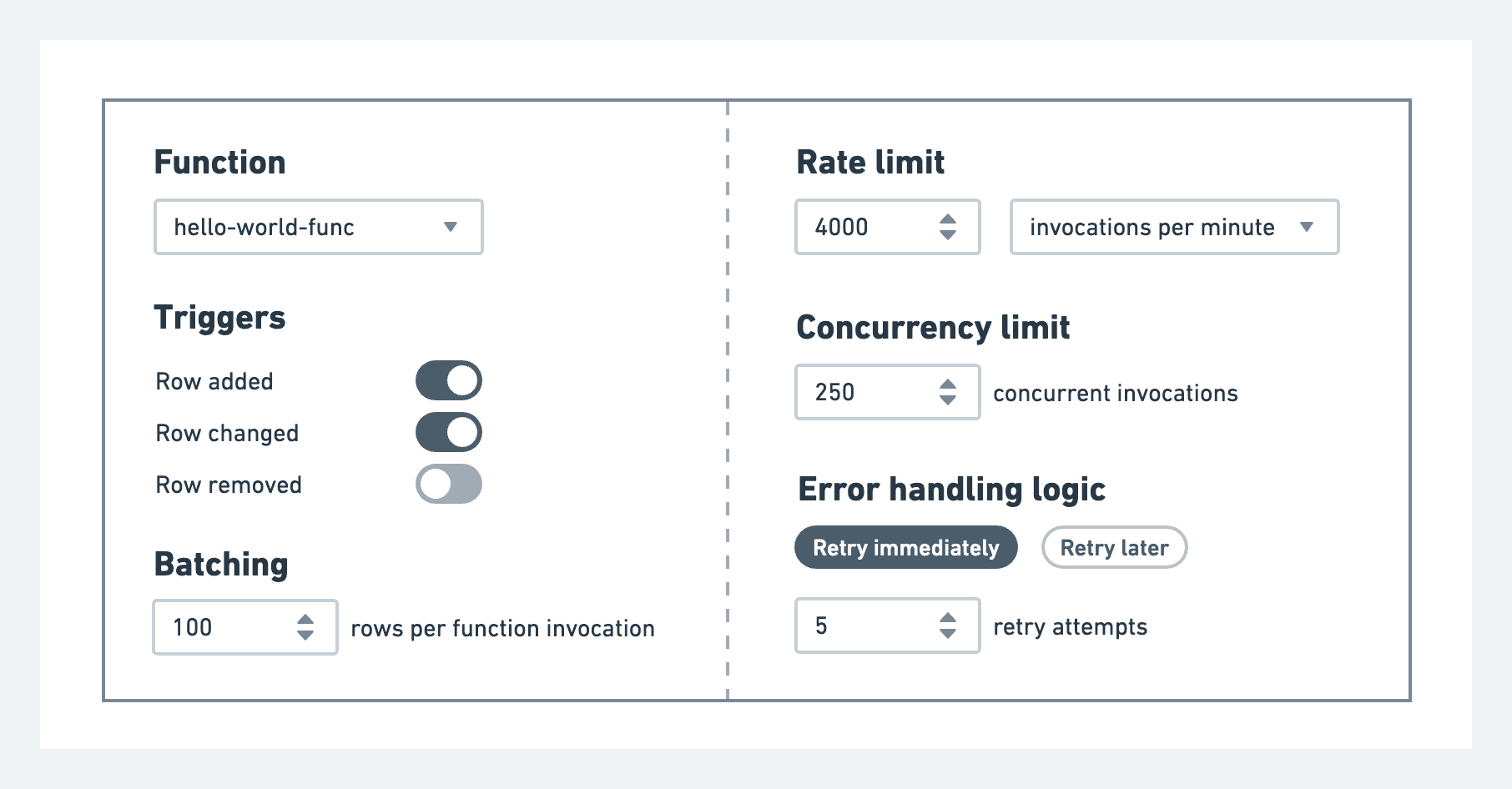 custom-destination-toolkit-serverless-function.png