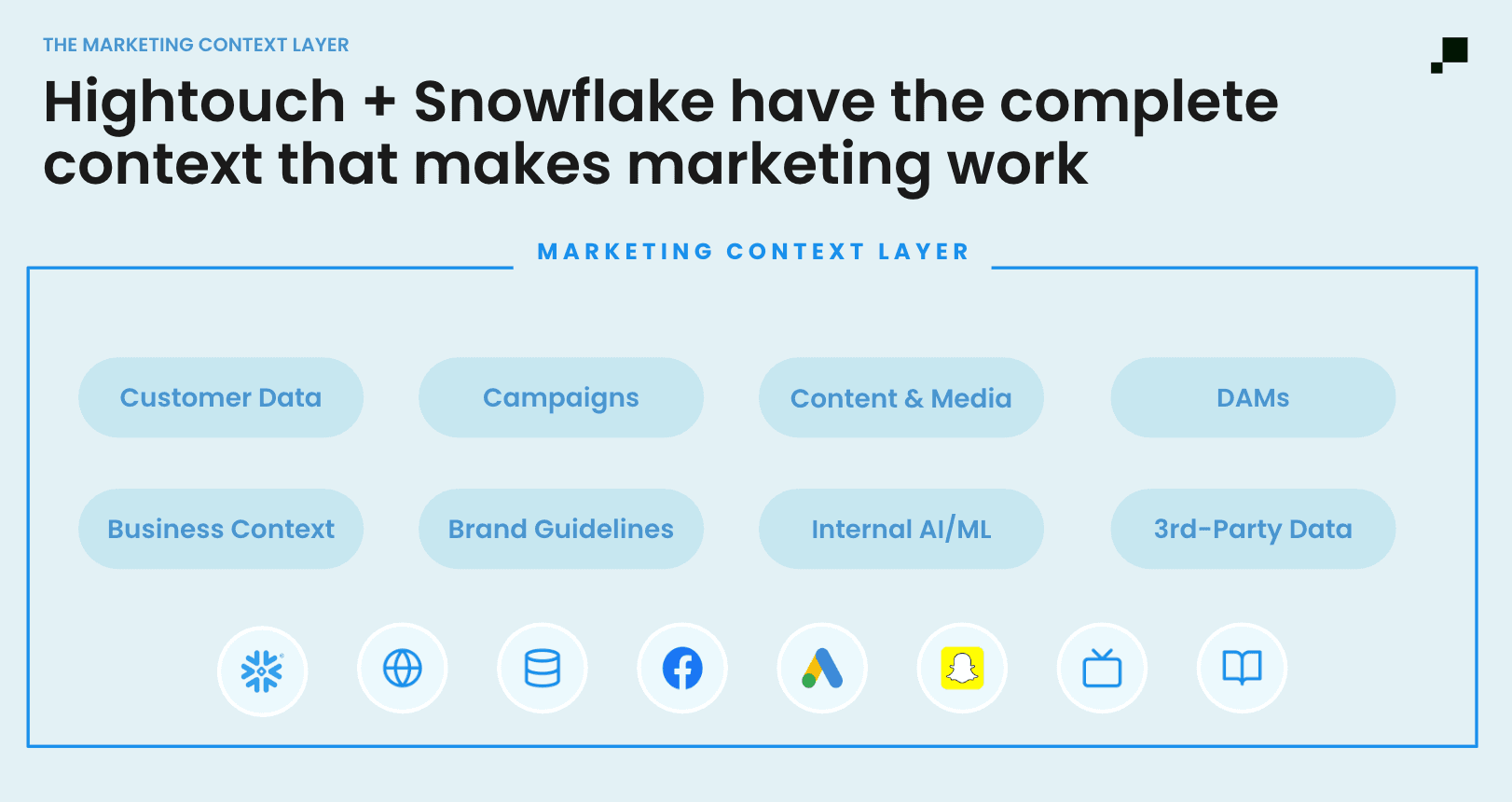 Complete marketing context on Snowflake