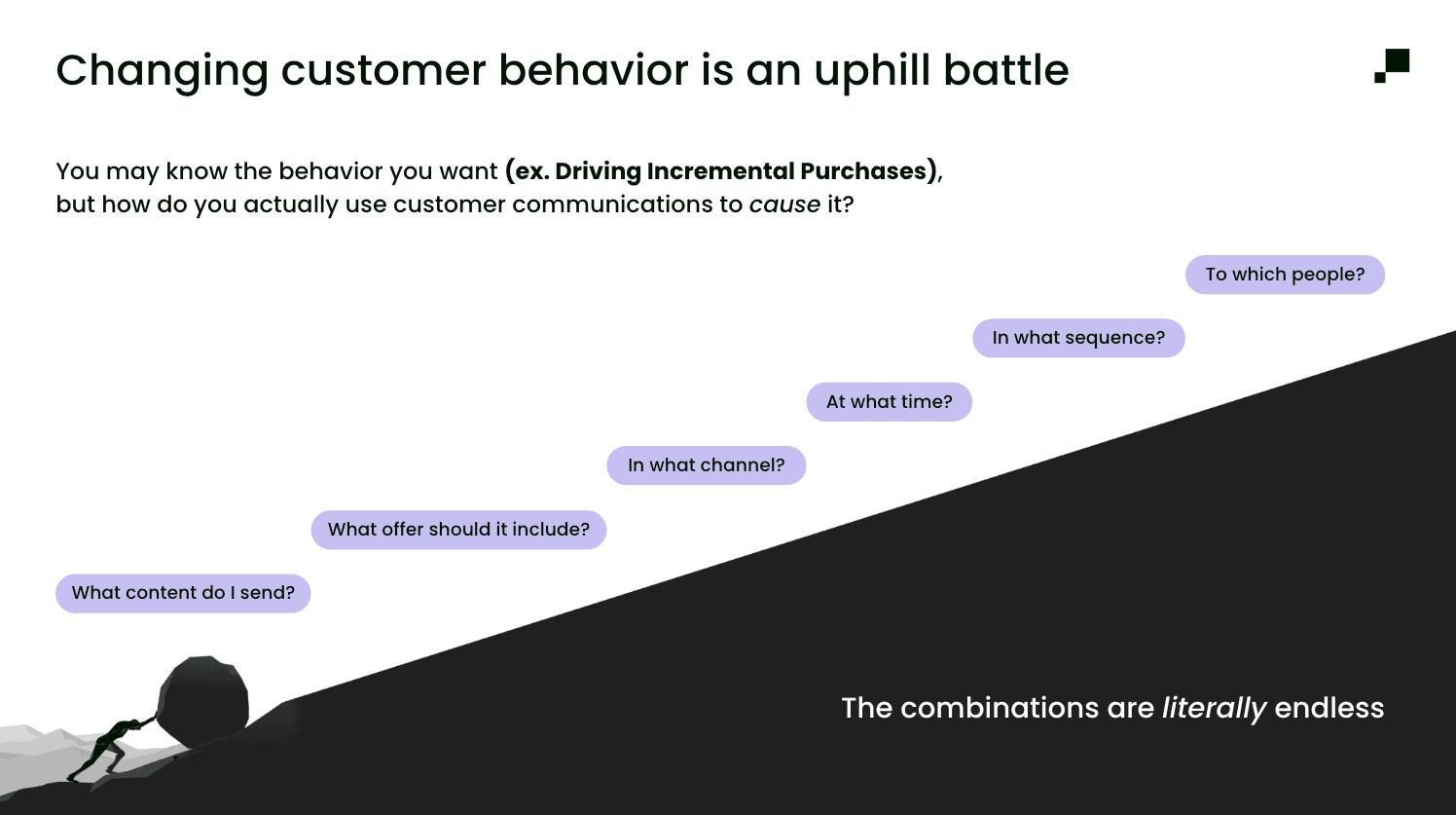 The uphill battle of changing customer behavior.