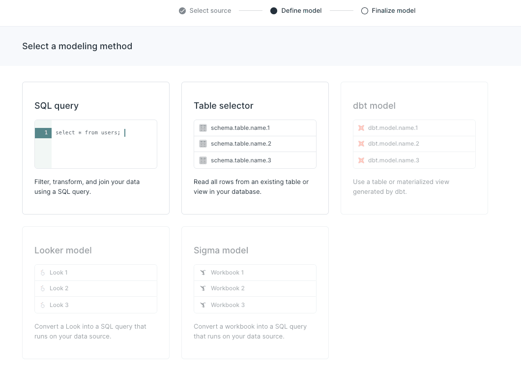 Selecting a modeling method in Hightouch