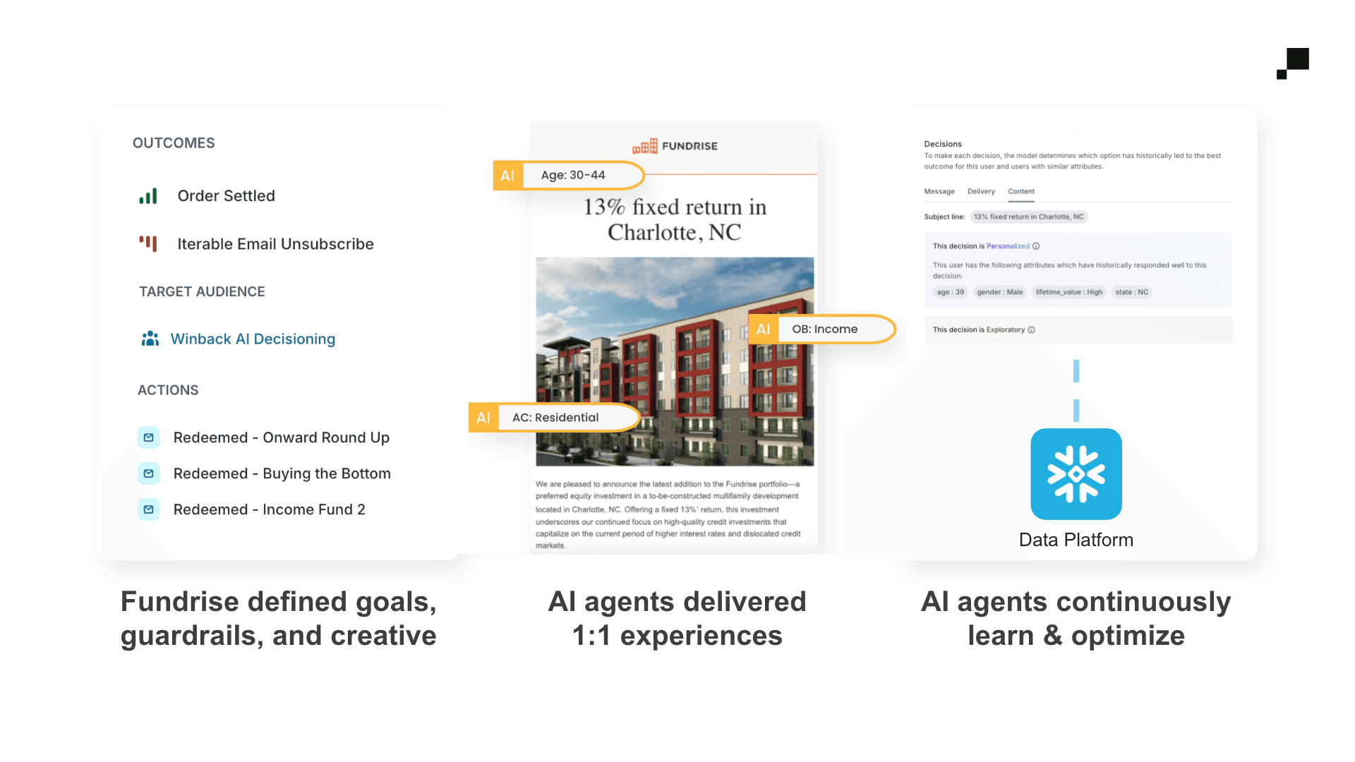 Defining Guardrails in AI Decisioning