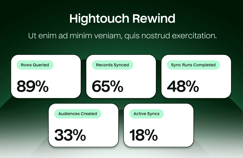 The design template we used