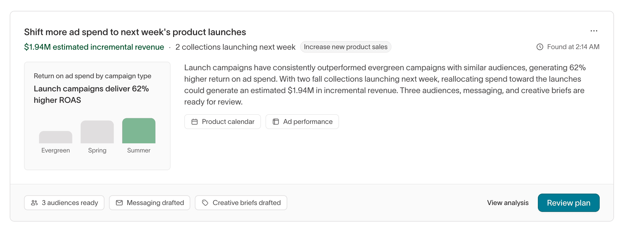 Product launch opportunity