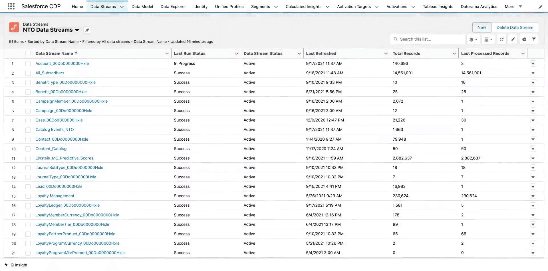 Data Streams