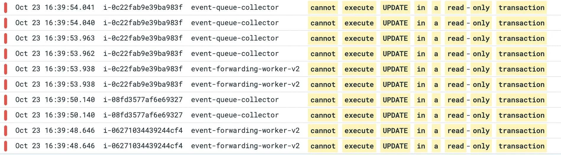 A list of backend application logs