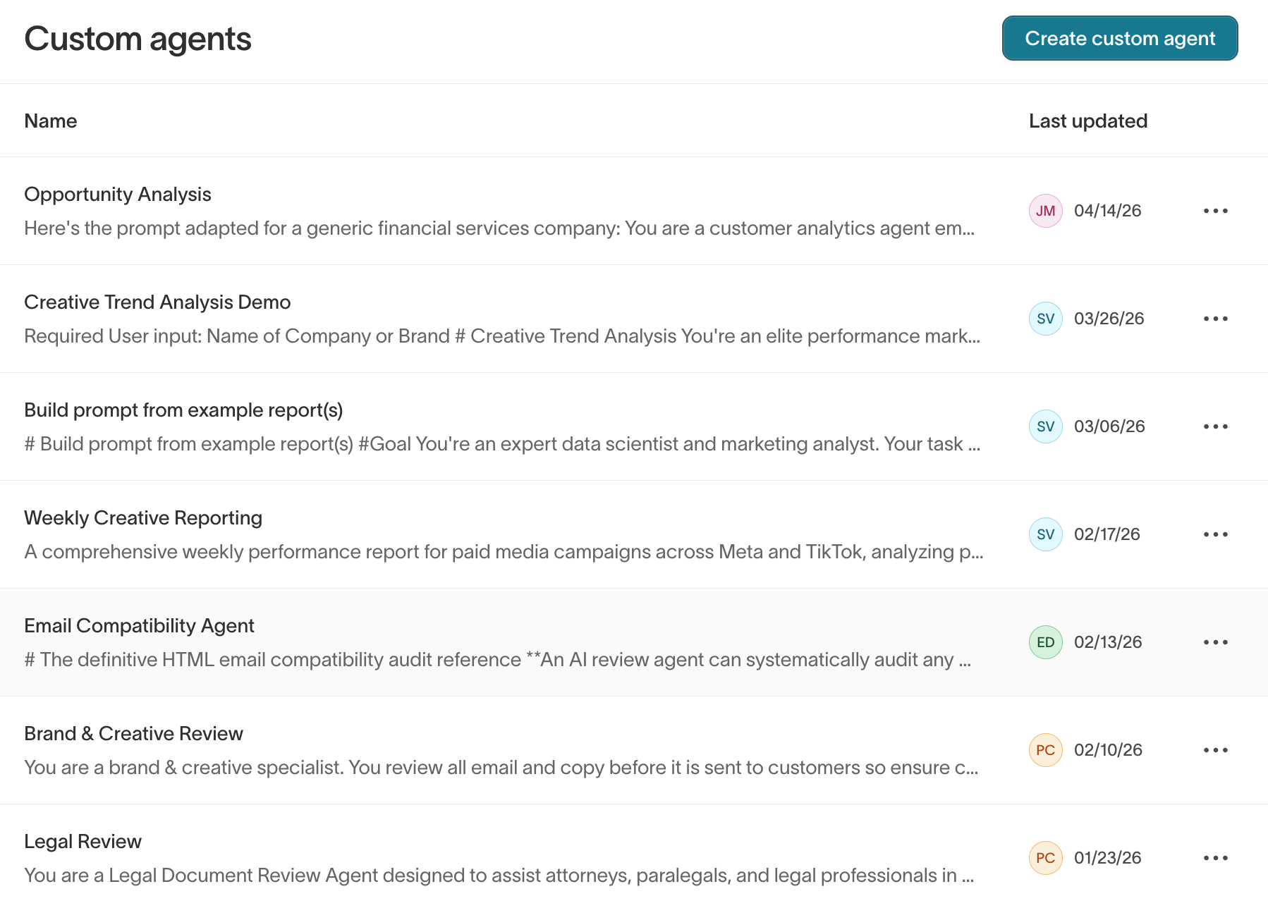 Custom agents list