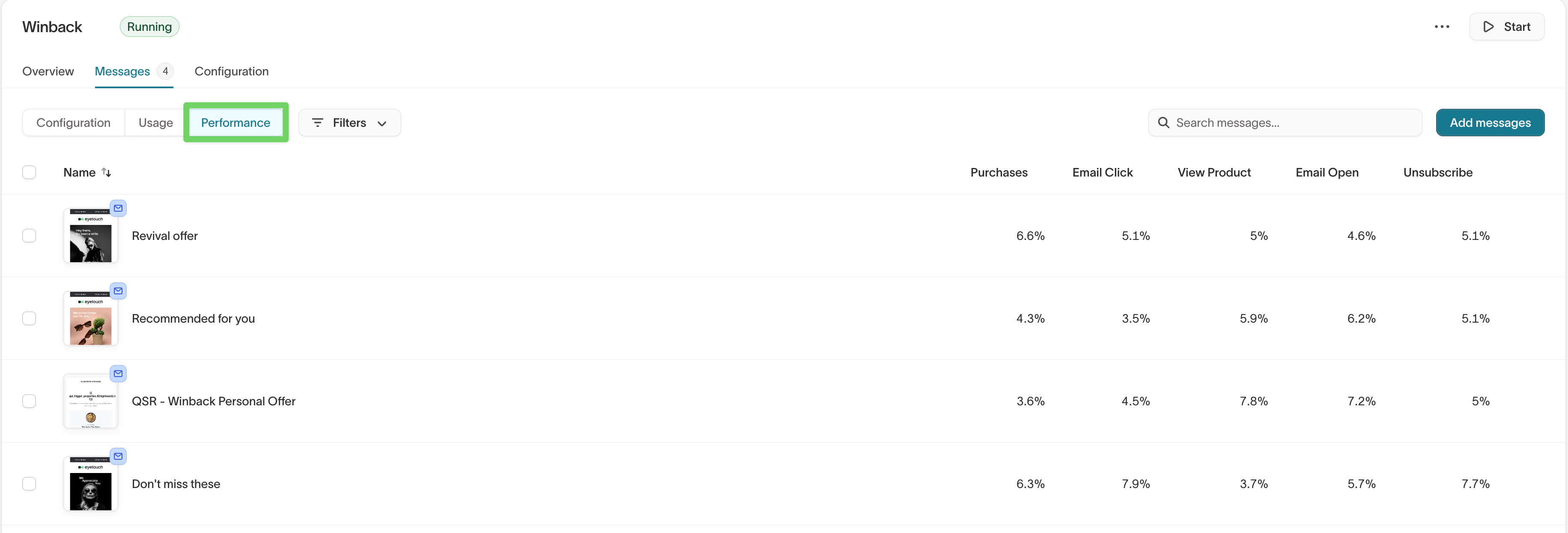 Performance tab in Messages