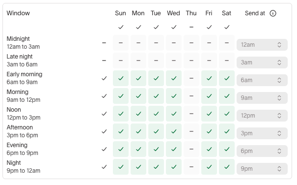 Send at times set for each three-hour scheduling window