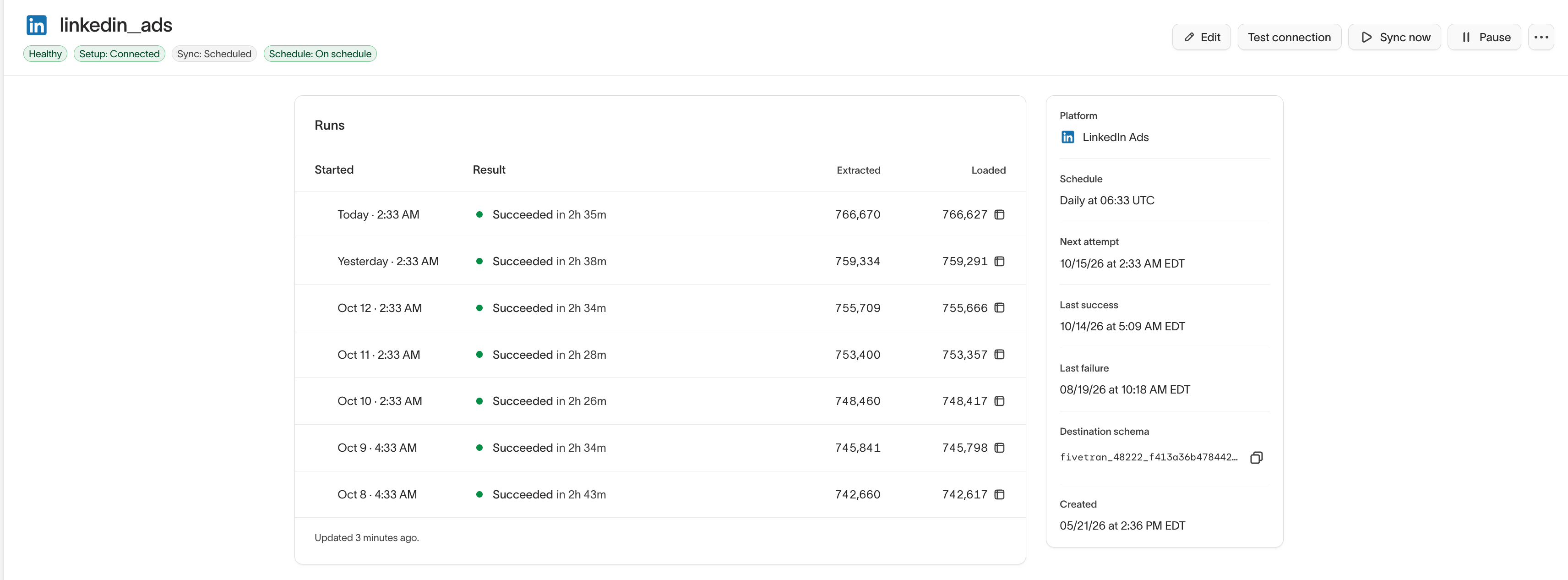 Fivetran connection details with run history and Test connection and Sync now buttons