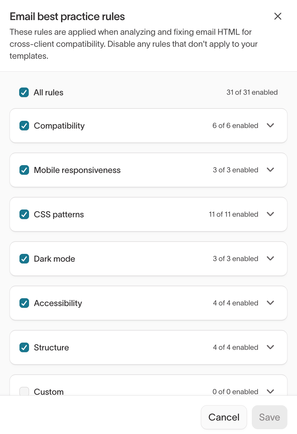 Email best practice rules drawer with each rule category and its enabled rules