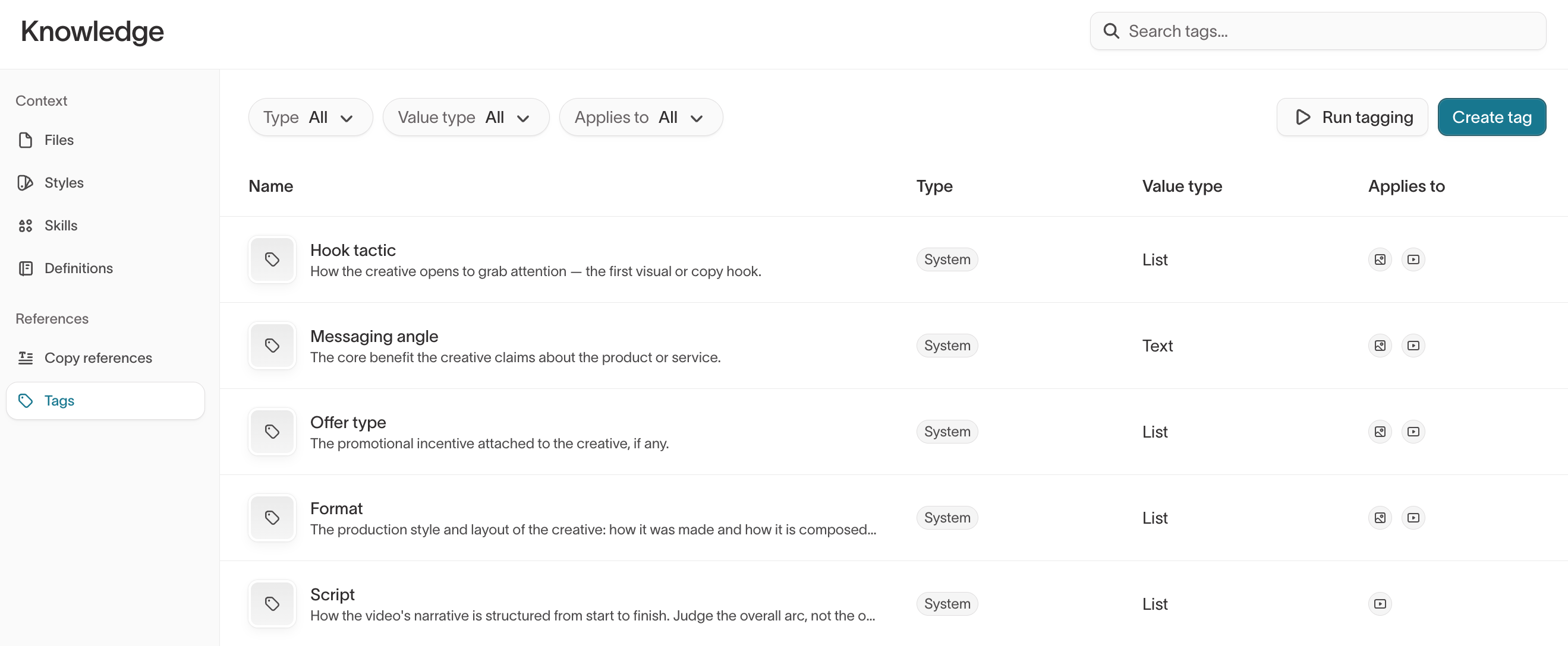 Tags list in Knowledge with built-in System tags and the Run tagging and Create tag buttons