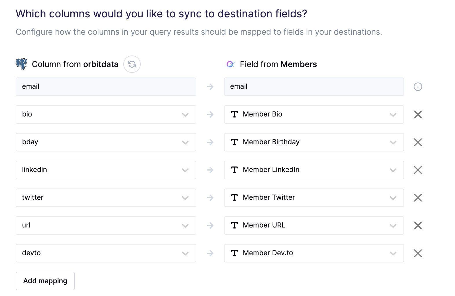 Orbit sync configuration