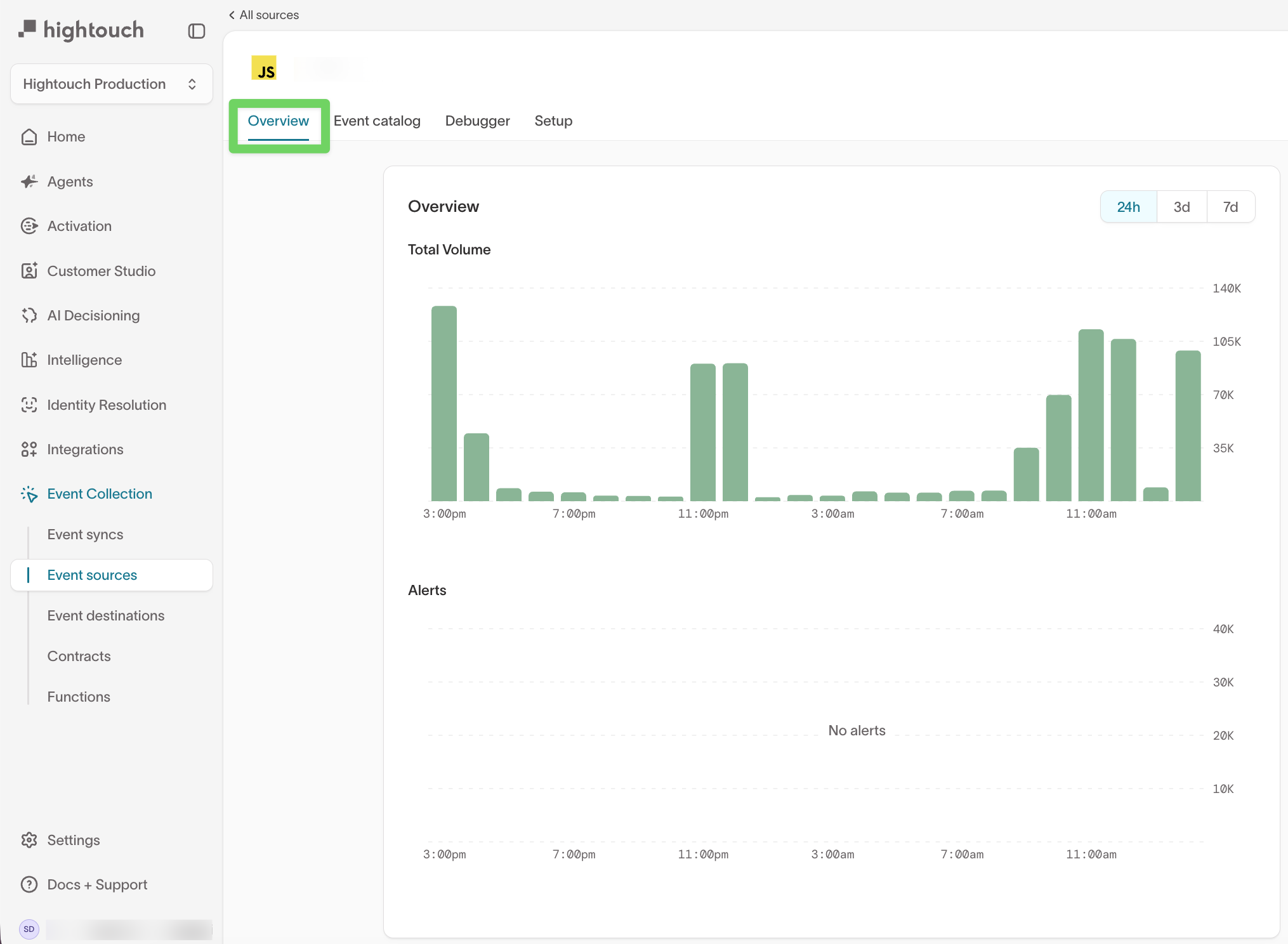 Event source overview