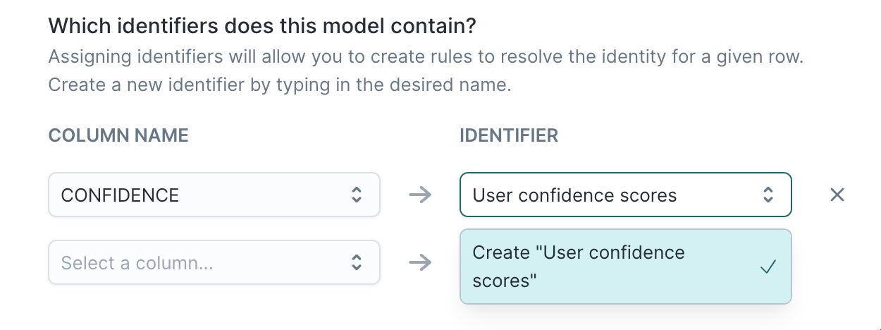 Custom identifier