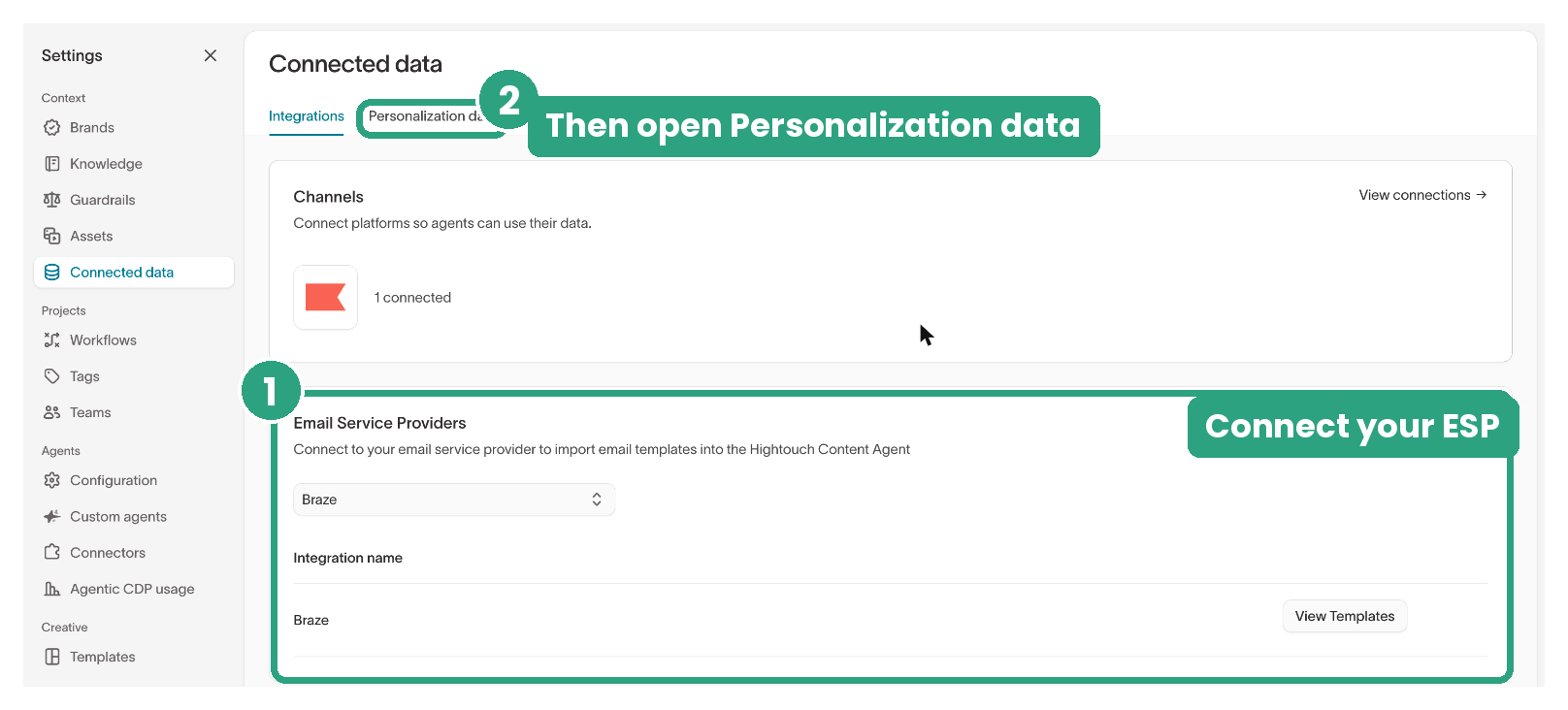 Connected data Integrations tab with a connected ESP under Email Service Providers and the Personalization data tab