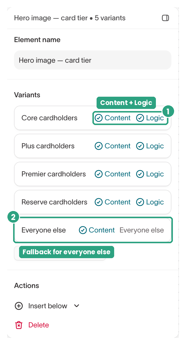 Variants panel listing a variant for each card tier, each with Content and Logic set, and the Everyone else fallback