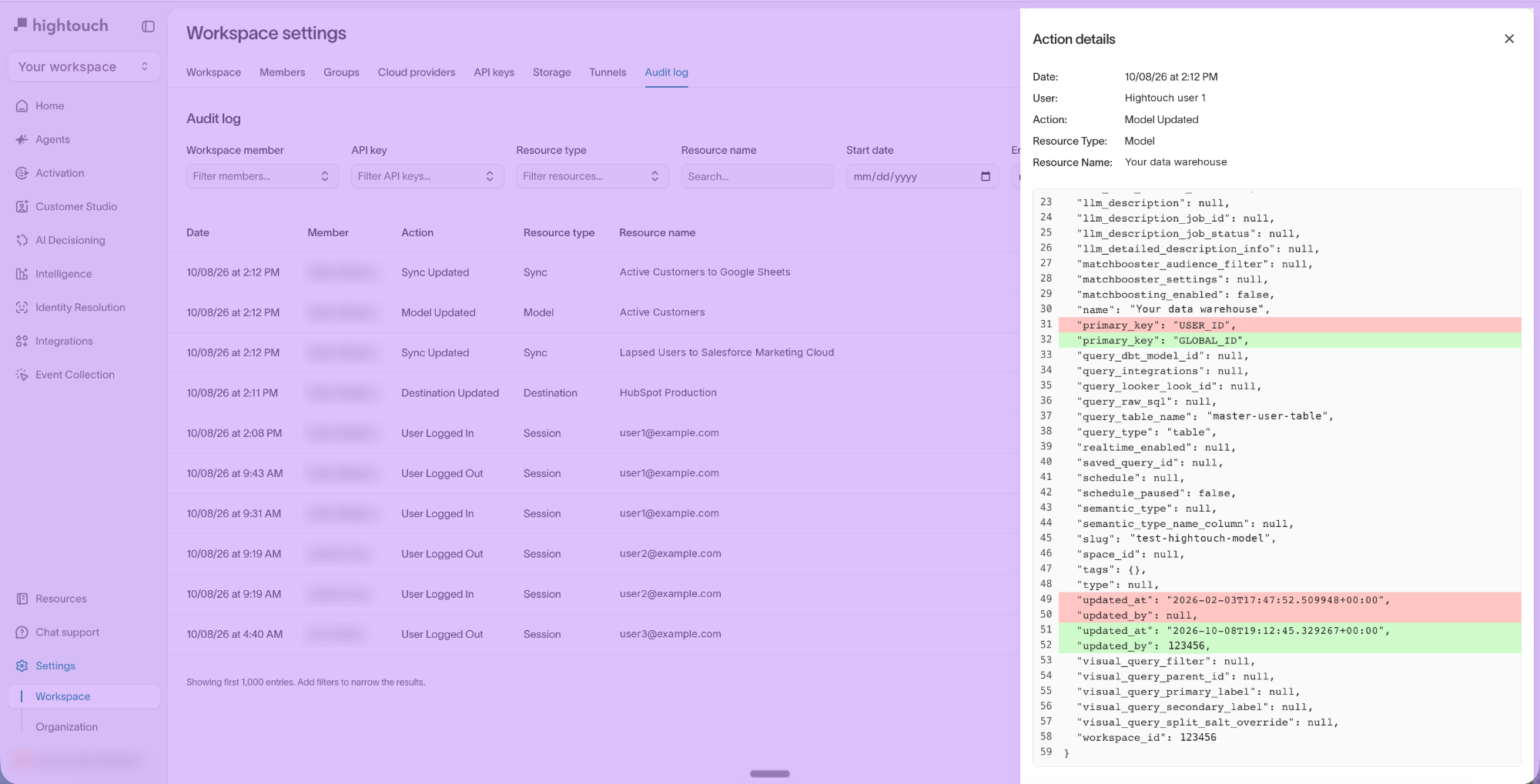 Audit log action details showing the JSON diff, with removed lines in red and added lines in green