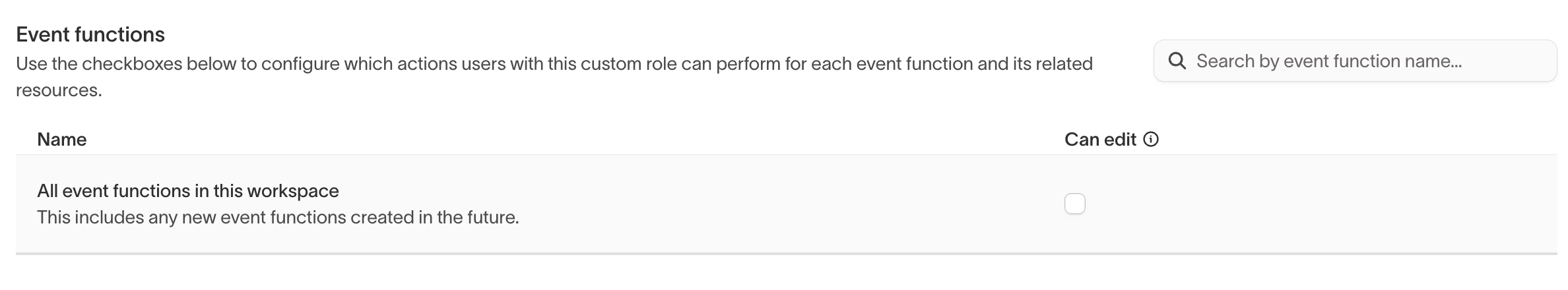 The Functions sub-tab of the Events tab in the custom role builder, with a Can edit checkbox for event functions