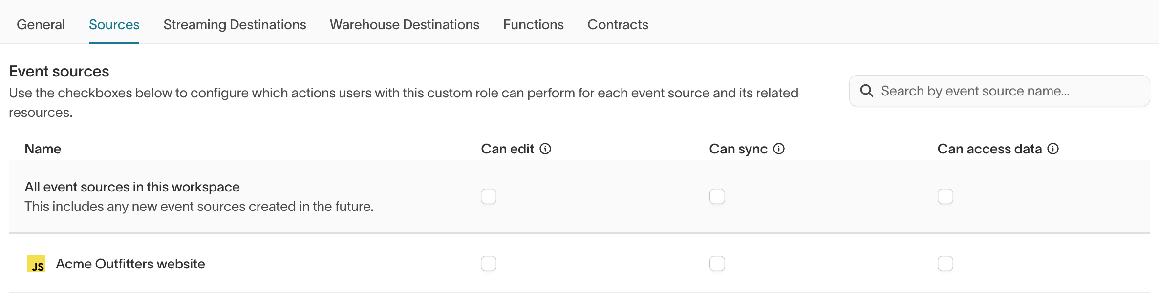 The Sources sub-tab of the Events tab in the custom role builder, with Can edit, Can sync, and Can access data checkboxes for each event source