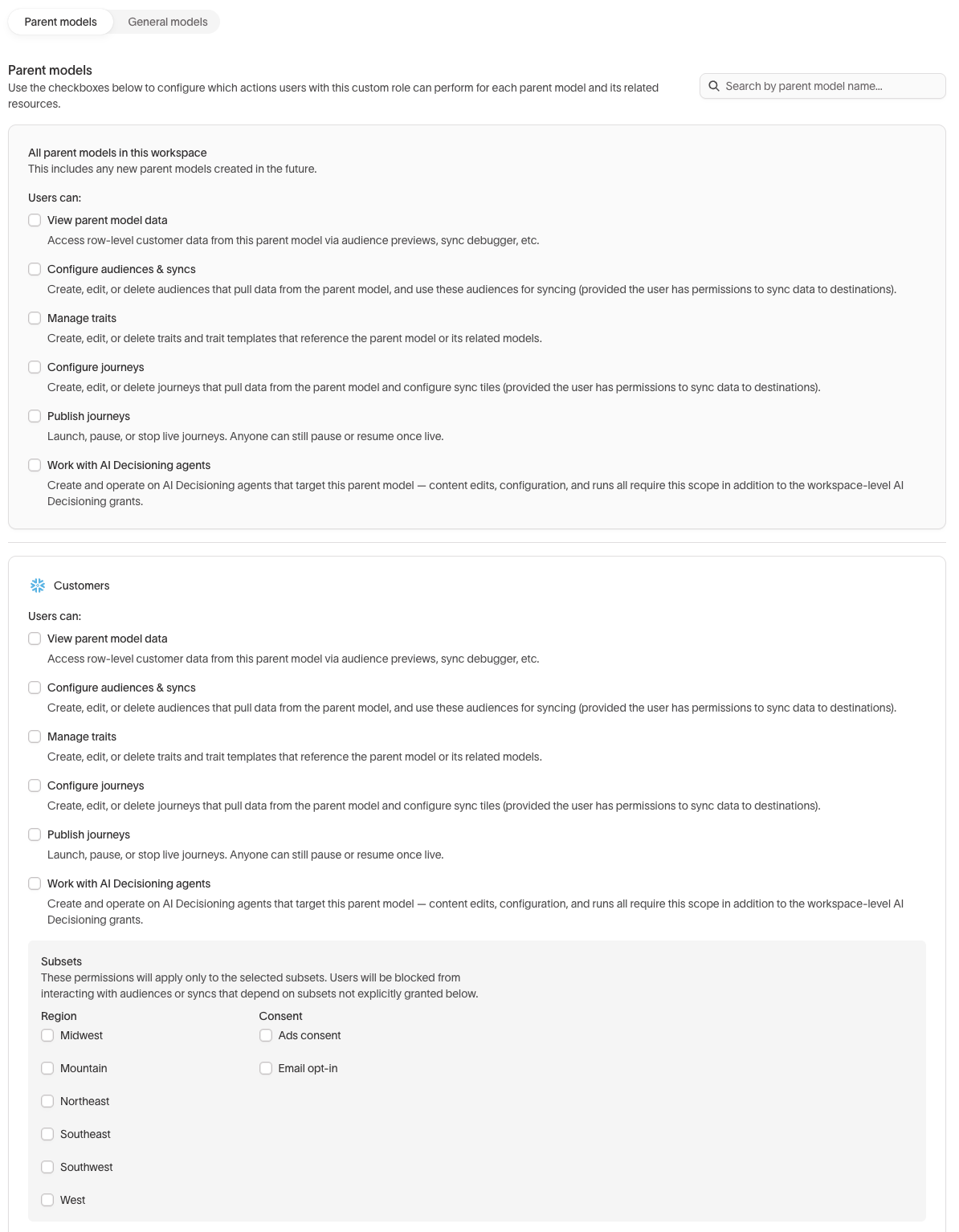 The Parent models sub-tab of the custom role builder, with grants for all parent models and a Subsets section for an individual parent model