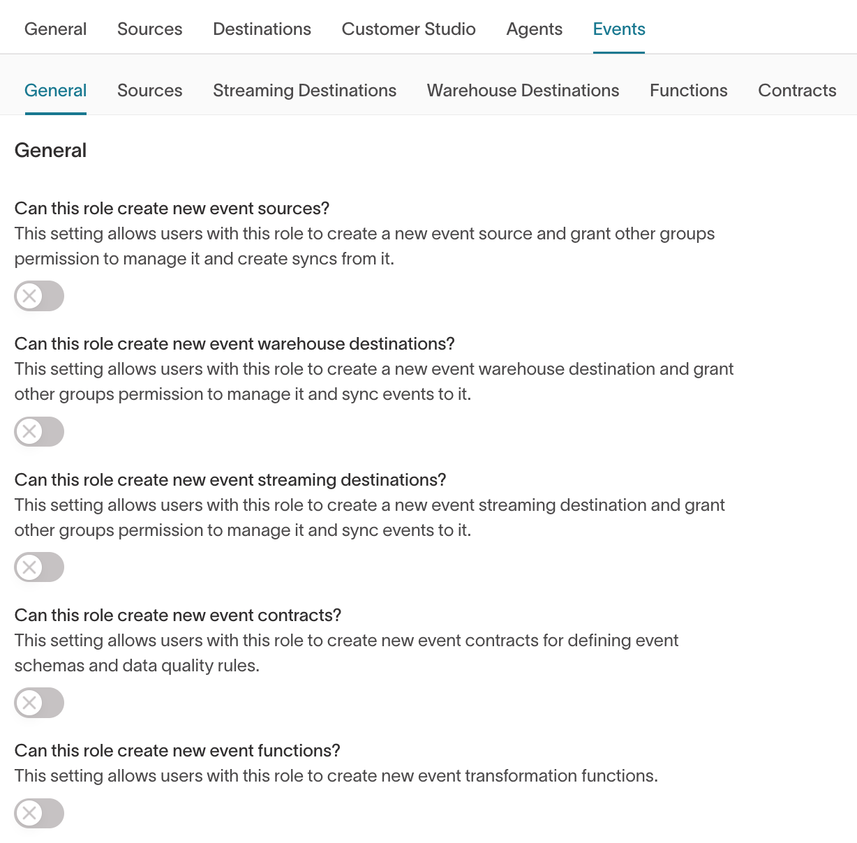 Custom role Events tab General sub-tab showing creation grants